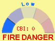 About the Fire Danger index