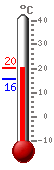 ����: 17.9, ���.: 18.9, ����.: 15.6
