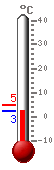 ����: 21.3, ���.: 22.3, ����.: 21.3