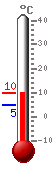 : 23.8, .: 24.7, .: 12.1