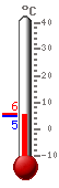 : 24.0, .: 25.0, .: 24.0