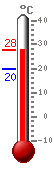 ����: 26.7, ���.: 26.8, ����.: 19.7