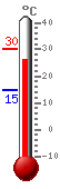 ����: 28.2, ���.: 30.1, ����.: 14.7