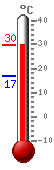 ����: 28.9, ���.: 29.0, ����.: 16.8