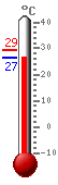 : 32.6, .: 37.9, .: 21.7