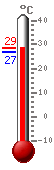 : 33.8, .: 36.0, .: 24.4